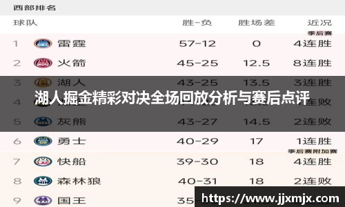 湖人掘金精彩对决全场回放分析与赛后点评